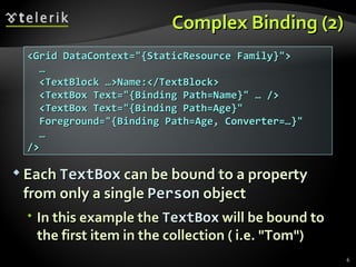 Complex  B inding  (2) Each   TextBox   can be bound to a property from only a single  Person   object In this example the  TextBox   will be bound to the first item in the collection ( i.e. "Tom") <Grid DataContext="{StaticResource Family}"> … <TextBlock …>Name:</TextBlock> <TextBox Text="{Binding Path=Name}" … /> <TextBox Text="{Binding Path=Age}" Foreground="{Binding Path=Age, Converter=…}" … /> 
