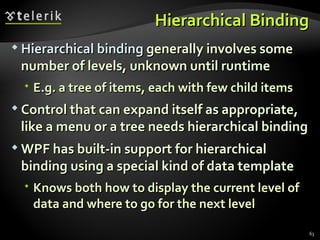Hierarchical Binding Hierarchical binding  generally involves some number of levels, unknown until runtime E.g. a tree of items, each with few child items Control that can expand itself as appropriate, like a menu or a tree needs hierarchical binding WPF has built-in support for hierarchical binding using a special kind of data template Knows both how to display the current level of data and where to go for the next level 