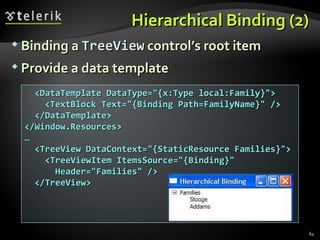 Hierarchical Binding (2) Binding a  TreeView  control’s root item P rovide a data template <DataTemplate DataType="{x:Type local:Family}"> <TextBlock Text="{Binding Path=FamilyName}" /> </DataTemplate> </Window.Resources> … <TreeView DataContext="{StaticResource Families}"> <TreeViewItem ItemsSource="{Binding}"  Header="Families" /> </TreeView> 