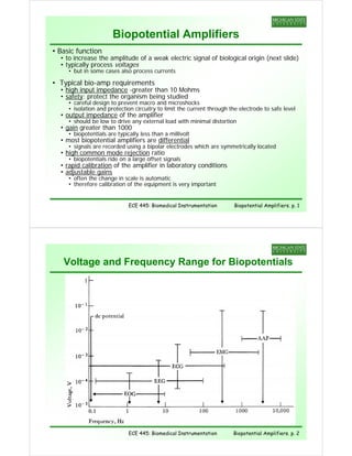 7 bio amps | PDF