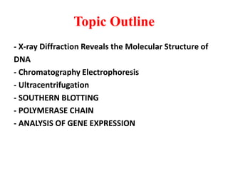 Topic Outline
- X-ray Diffraction Reveals the Molecular Structure of
DNA
- Chromatography Electrophoresis
- Ultracentrifugation
- SOUTHERN BLOTTING
- POLYMERASE CHAIN
- ANALYSIS OF GENE EXPRESSION
 
