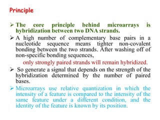 Principle
 The core principle behind microarrays is
hybridization between two DNA strands.
 A high number of complementary base pairs in a
nucleotide sequence means tighter non-covalent
bonding between the two strands. After washing off of
non-specific bonding sequences,
only strongly paired strands will remain hybridized.
 So generate a signal that depends on the strength of the
hybridization determined by the number of paired
bases.
 Microarrays use relative quantization in which the
intensity of a feature is compared to the intensity of the
same feature under a different condition, and the
identity of the feature is known by its position.
 