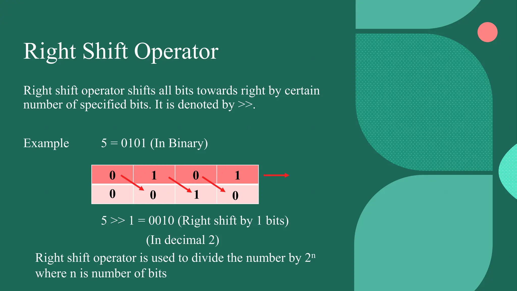 Bitwise operators | PPT