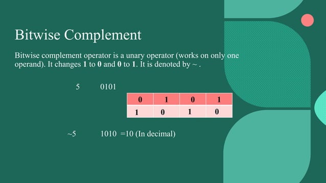 Bitwise operators | PPT