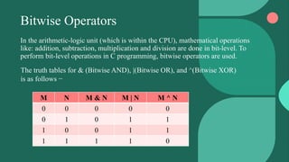 Bitwise operators | PPT
