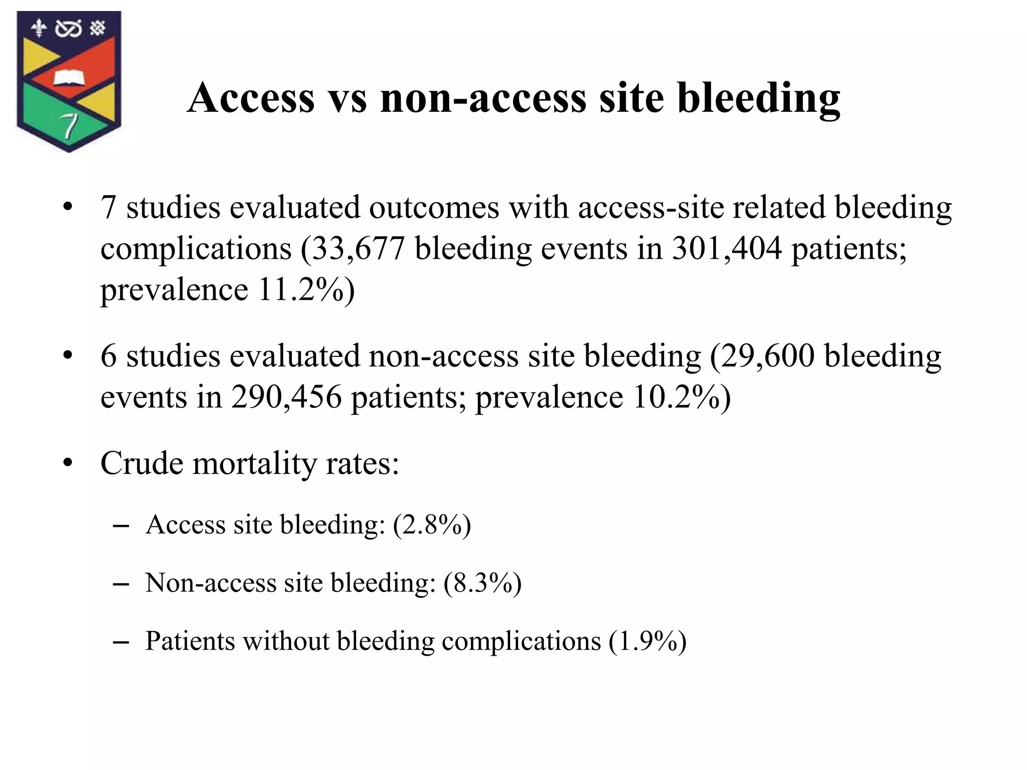 Access vs non-access site bleeding
• 7 studies evaluated outcomes with access-site related bleeding
complications (33,677 bleeding events in 301,404 patients;
prevalence 11.2%)
• 6 studies evaluated non-access site bleeding (29,600 bleeding
events in 290,456 patients; prevalence 10.2%)
• Crude mortality rates:
– Access site bleeding: (2.8%)
– Non-access site bleeding: (8.3%)
– Patients without bleeding complications (1.9%)