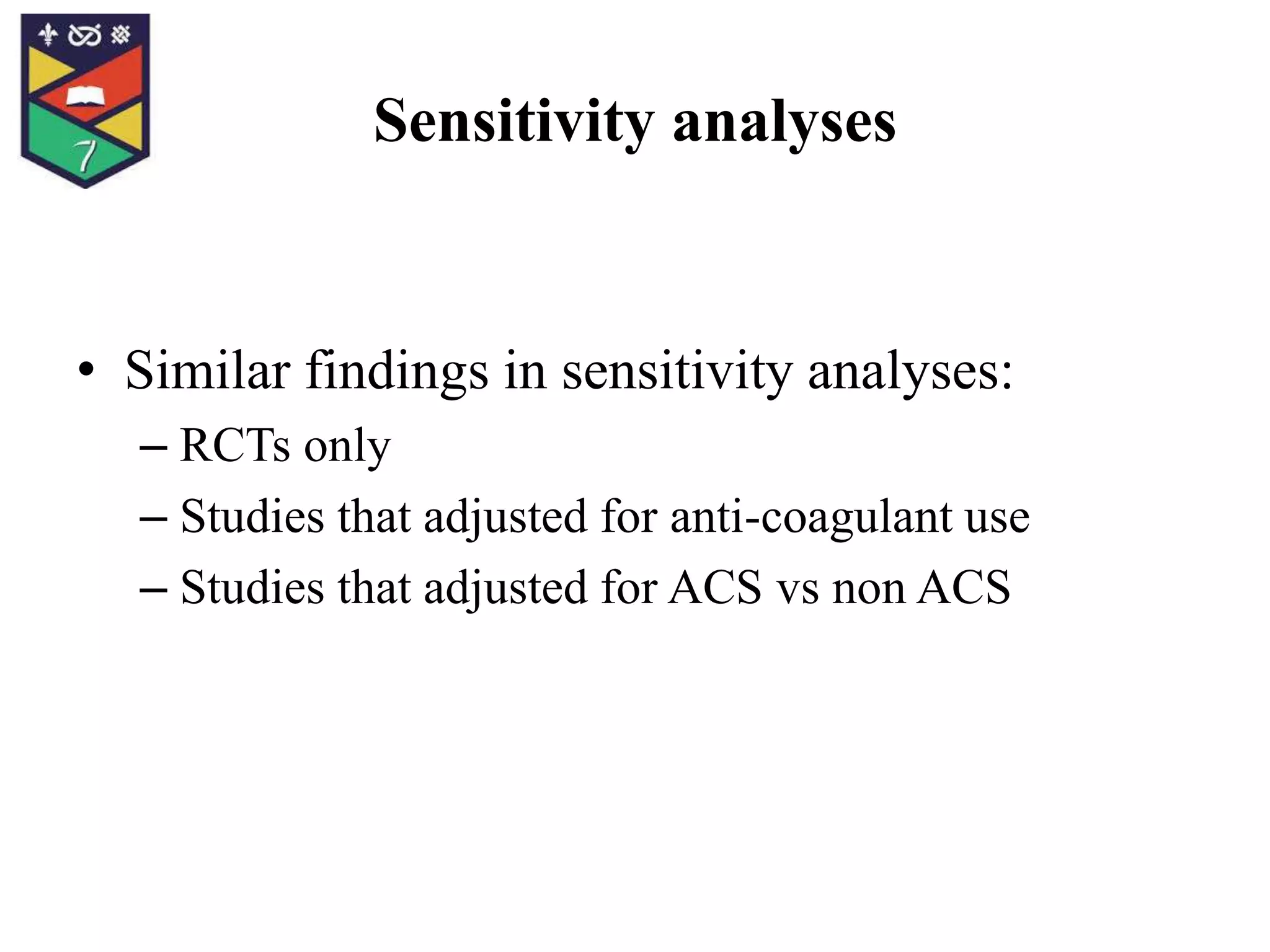 Sensitivity analyses
• Similar findings in sensitivity analyses:
– RCTs only
– Studies that adjusted for anti-coagulant use
– Studies that adjusted for ACS vs non ACS