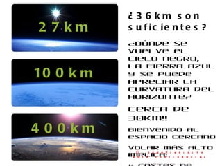 ¿36km son suficientes? ¿Dónde se vuelve el cielo negro, la Tierra azul y se puede apreciar la curvatura del horizonte? Cerca de 30km!! Bienvenido al espacio cercano Volar más alto implica: + costes de desarrollo + costes de operación + riesgo 400km 100km 27km ©  zero2infinity 2012 confidencial 