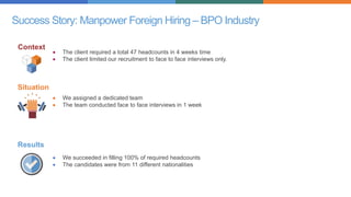 Success Story: Manpower Foreign Hiring – BPO Industry
Context
 The client required a total 47 headcounts in 4 weeks time
...