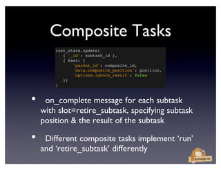 Building a High-Performance Distributed Task Queue on MongoDB | PDF