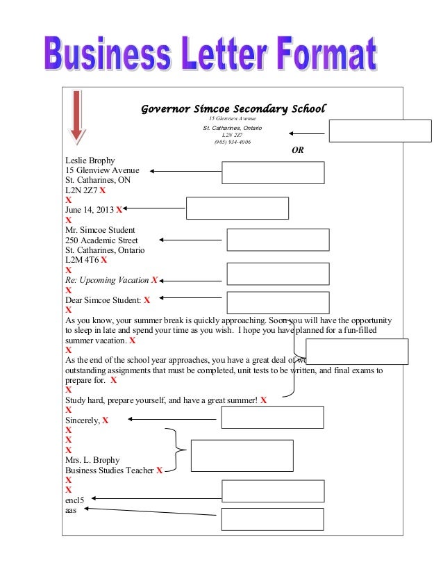 7 business letter format with blanks 1 latest business letter format