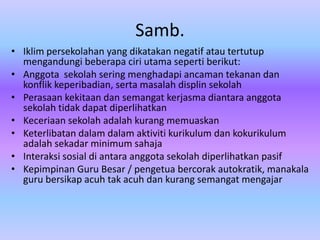 Samb.
• Iklim persekolahan yang dikatakan negatif atau tertutup
  mengandungi beberapa ciri utama seperti berikut:
• Anggota sekolah sering menghadapi ancaman tekanan dan
  konflik keperibadian, serta masalah displin sekolah
• Perasaan kekitaan dan semangat kerjasma diantara anggota
  sekolah tidak dapat diperlihatkan
• Keceriaan sekolah adalah kurang memuaskan
• Keterlibatan dalam dalam aktiviti kurikulum dan kokurikulum
  adalah sekadar minimum sahaja
• Interaksi sosial di antara anggota sekolah diperlihatkan pasif
• Kepimpinan Guru Besar / pengetua bercorak autokratik, manakala
  guru bersikap acuh tak acuh dan kurang semangat mengajar
 