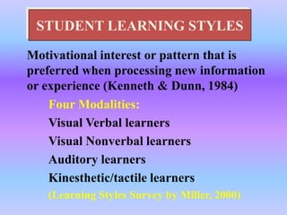 STUDENT LEARNING STYLES

Motivational interest or pattern that is
preferred when processing new information
or experience (Kenneth & Dunn, 1984)
    Four Modalities:
    Visual Verbal learners
    Visual Nonverbal learners
    Auditory learners
    Kinesthetic/tactile learners
   (Learning Styles Survey by Miller, 2000)
 