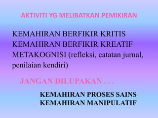 AKTIVITI YG MELIBATKAN PEMIKIRAN

KEMAHIRAN BERFIKIR KRITIS
KEMAHIRAN BERFIKIR KREATIF
METAKOGNISI (refleksi, catatan jurnal,
penilaian kendiri)

  JANGAN DILUPAKAN . . .
        KEMAHIRAN PROSES SAINS
        KEMAHIRAN MANIPULATIF
 