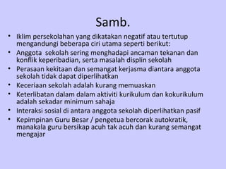 Samb.
• Iklim persekolahan yang dikatakan negatif atau tertutup
  mengandungi beberapa ciri utama seperti berikut:
• Anggota sekolah sering menghadapi ancaman tekanan dan
  konflik keperibadian, serta masalah displin sekolah
• Perasaan kekitaan dan semangat kerjasma diantara anggota
  sekolah tidak dapat diperlihatkan
• Keceriaan sekolah adalah kurang memuaskan
• Keterlibatan dalam dalam aktiviti kurikulum dan kokurikulum
  adalah sekadar minimum sahaja
• Interaksi sosial di antara anggota sekolah diperlihatkan pasif
• Kepimpinan Guru Besar / pengetua bercorak autokratik,
  manakala guru bersikap acuh tak acuh dan kurang semangat
  mengajar
 