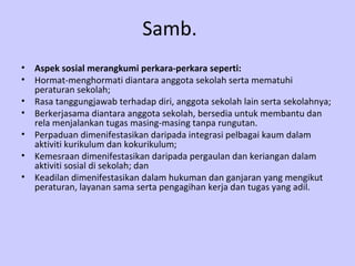 Samb. Aspek sosial merangkumi perkara-perkara seperti: Hormat-menghormati diantara anggota sekolah serta mematuhi peraturan sekolah; Rasa tanggungjawab terhadap diri, anggota sekolah lain serta sekolahnya; Berkerjasama diantara anggota sekolah, bersedia untuk membantu dan rela menjalankan tugas masing-masing tanpa rungutan. Perpaduan dimenifestasikan daripada integrasi pelbagai kaum dalam aktiviti kurikulum dan kokurikulum; Kemesraan dimenifestasikan daripada pergaulan dan keriangan dalam aktiviti sosial di sekolah; dan Keadilan dimenifestasikan dalam hukuman dan ganjaran yang mengikut peraturan, layanan sama serta pengagihan kerja dan tugas yang adil. 