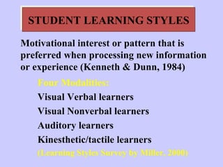 STUDENT LEARNING STYLES Motivational interest or pattern that is  preferred when processing new information  or experience (Kenneth & Dunn, 1984) Four Modalities: Visual Verbal learners Visual Nonverbal learners  Auditory learners  Kinesthetic/tactile learners (Learning Styles Survey by Miller, 2000) 