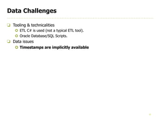 12
Data Challenges
❏ Tooling & technicalities
¢ ETL C# is used (not a typical ETL tool).
¢ Oracle Database/SQL Scripts.
❏ Data issues
¢ Timestamps are implicitly available
 