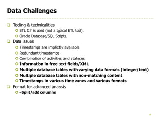 18
Data Challenges
❏ Tooling & technicalities
¢ ETL C# is used (not a typical ETL tool).
¢ Oracle Database/SQL Scripts.
❏ Data issues
¢ Timestamps are implicitly available
¢ Redundant timestamps
¢ Combination of activities and statuses
¢ Information in free text fields/XML
¢ Multiple database tables with varying data formats (integer/text)
¢ Multiple database tables with non-matching content
¢ Timestamps in various time zones and various formats
❏ Format for advanced analysis
¢ –Split/add columns
 