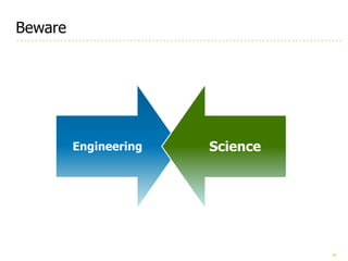 39
Beware
Engineering Science
 