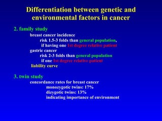 Differentiation between genetic and environmental factors in cancer 2. family study breast cancer incidence  risk 1.5-3 folds than  general population ,   if having one  1st degree relative   patient gastric cancer risk 2-3 folds than  general population     if one  1st degree relative patient   liability curve 3. twin study concordance rates for breast cancer monozygotic twins: 17% dizygotic twins: 13% indicating importance of environment 