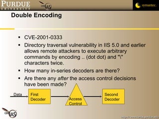 Double Encoding CVE-2001-0333 Directory traversal vulnerability in IIS 5.0 and earlier allows remote attackers to execute arbitrary commands by encoding .. (dot dot) and "\" characters twice. How many in-series decoders are there? Are there any  after  the access control decisions have been made? First Decoder Access Control Second Decoder Data 