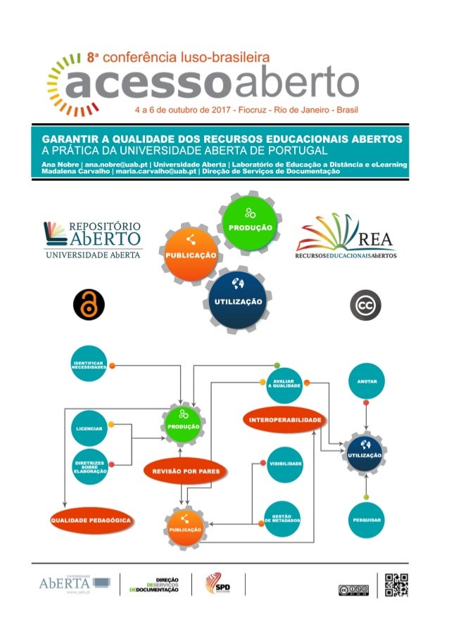 Garantir a qualidade dos recursos educacionais abertos: a prática da Universidade Aberta de Portugal - CONFOA 2017
