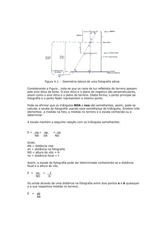 Figura 4.1. - Geometria básica de uma fotografia aérea

Considerando a Figura , nota-se que os raios de luz refletidos do terreno passam
pelo eixo ótico da lente. O eixo ótico e o plano do negativo são perpendiculares,
assim como o eixo ótico e o plano do terreno. Desta forma, o ponto principal da
fotografia e o ponto Nadir representam o mesmo ponto.

Pode-se afirmar que os triângulos NOA e noa são semelhantes, assim, pode-se
calcular a escala da fotografia usando essa semelhança de triângulos. Existem três
elementos: a medida na foto, a medida no terreno e a escala conhecida ou a
determinar.

A escala mantém a seguinte relação com os triângulos semelhantes:


E=      na = oa        = no
        NA   OA         NO

Onde:
AN = distância real
an = distância na fotografia
NO = altura de vôo = H
no = distância focal = f

Assim, a escala da fotografia pode ser determinada conhecendo-se a distância
focal e a altura de vôo.

E =     no    =    f
        NO        H

Ou ainda através de uma distância na fotografia entre dois pontos a e b quaisquer
e a sua respectiva medida no terreno.

E   =    ab
         AB
 
