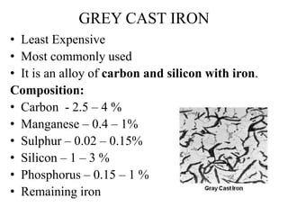 GREY CAST IRON
• Least Expensive
• Most commonly used
• It is an alloy of carbon and silicon with iron.
Composition:
• Carbon - 2.5 – 4 %
• Manganese – 0.4 – 1%
• Sulphur – 0.02 – 0.15%
• Silicon – 1 – 3 %
• Phosphorus – 0.15 – 1 %
• Remaining iron
 
