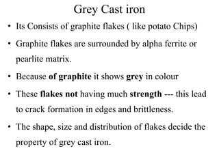Grey Cast iron
• Its Consists of graphite flakes ( like potato Chips)
• Graphite flakes are surrounded by alpha ferrite or
pearlite matrix.
• Because of graphite it shows grey in colour
• These flakes not having much strength --- this lead
to crack formation in edges and brittleness.
• The shape, size and distribution of flakes decide the
property of grey cast iron.
 