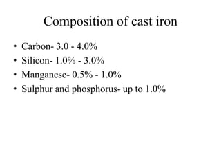 Composition of cast iron
• Carbon- 3.0 - 4.0%
• Silicon- 1.0% - 3.0%
• Manganese- 0.5% - 1.0%
• Sulphur and phosphorus- up to 1.0%
 