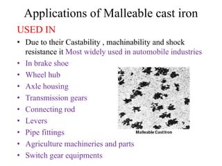 Applications of Malleable cast iron
USED IN
• Due to their Castability , machinability and shock
resistance it Most widely used in automobile industries
• In brake shoe
• Wheel hub
• Axle housing
• Transmission gears
• Connecting rod
• Levers
• Pipe fittings
• Agriculture machineries and parts
• Switch gear equipments
 