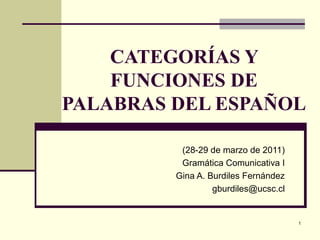 CATEGORÍAS Y FUNCIONES DE PALABRAS DEL ESPAÑOL (28-29 de marzo de 2011) Gramática Comunicativa I Gina A. Burdiles Fernández [email_address] 