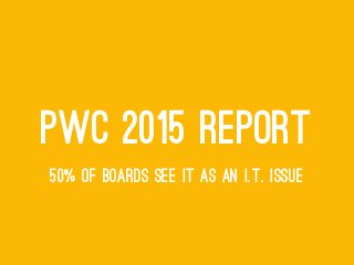PWC 2015 REPORT
50% OF BOARDS SEE IT AS AN I.T. ISSUE
 