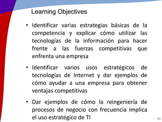 [object Object],[object Object],[object Object],Learning Objectives 