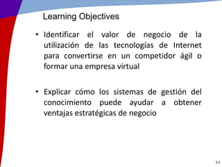 [object Object],[object Object],Learning Objectives 