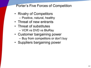 [object Object],[object Object],[object Object],[object Object],[object Object],[object Object],[object Object],[object Object],Porter’s Five Forces of Competition 