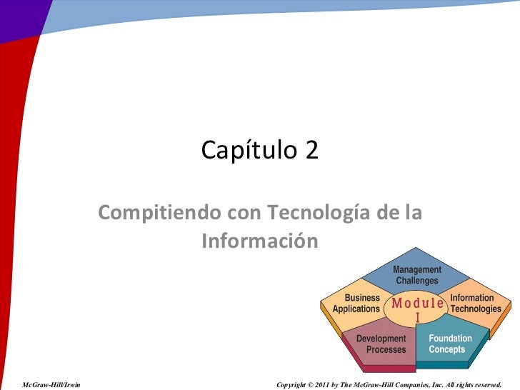 obrien 13e chapter 2 Study 13 chapter #2 flashcards from callie k on studyblue. obrien 13e chapter 2 Study 13 chapter #2 flashcards from callie k on studyblue.