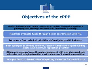 Objectives of the cPPP
10
Gather industrial and public resources to deliver innovation against a
jointly-agreed strategic ...