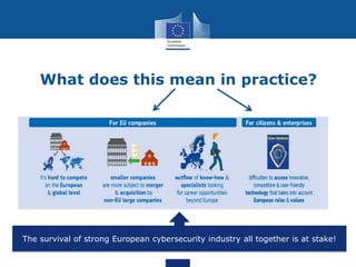 What does this mean in practice?
7
The survival of strong European cybersecurity industry all together is at stake!
 