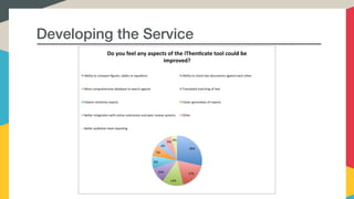 Developing the Service
28%$
17%$
14%$
10%$
8%$
7%$
6%$
6%$
4%$
Do#you#feel#any#aspects#of#the#iThen2cate#tool#could#be#
improved?##
Ability$to$compare$ﬁgures,$tables$or$equa=ons$ Ability$to$check$two$documents$against$each$other$
More$comprehensive$database$to$search$against$ Translated$matching$of$text$
Clearer$similarity$reports$ Faster$genera=on$of$reports$
BeKer$integra=on$with$online$submission$and$peer$review$systems$ Other$
BeKer$publisherMlevel$repor=ng$
 