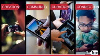 CREATION COMMUNITY CURATION CONNECTION
 