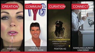CREATION CURATION CONNECTIONCOMMUNITY
PIXIWOO THE YOU
GENERTATION
FENTON 4G SAMSUNG LAUNCH
‘UNBOXING’
 