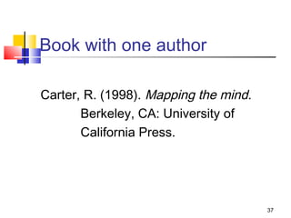 Book with one author

Carter, R. (1998). Mapping the mind.
       Berkeley, CA: University of
       California Press.




                                       37
 