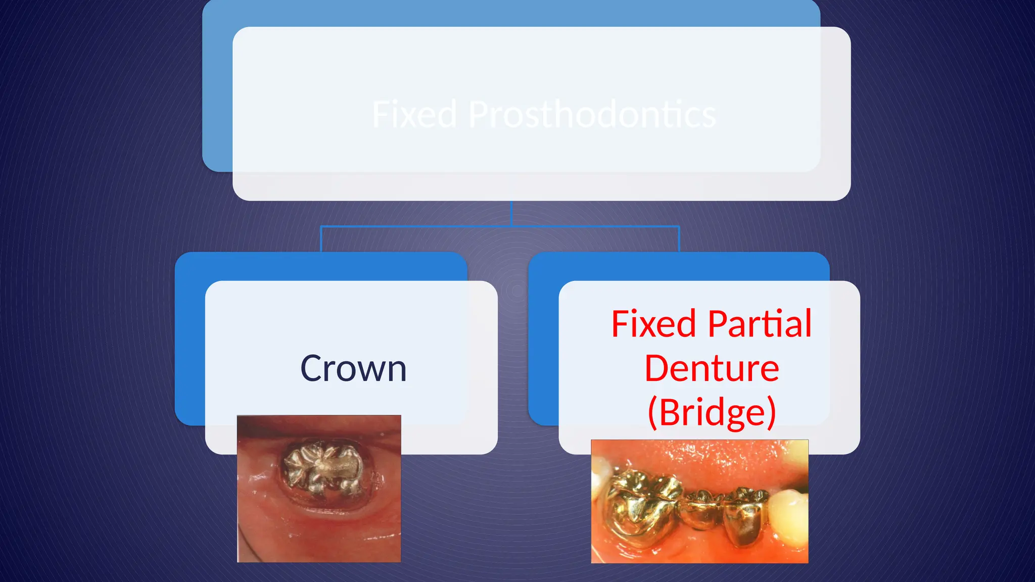 Classification visual data 6