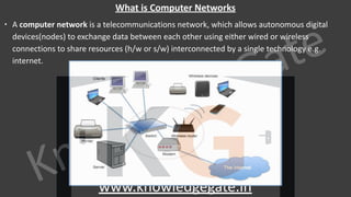 KnowledgeGate
www.knowledgegate.in
What is Computer Networks
∙ A computer network is a telecommunications network, which allows autonomous digital
devices(nodes) to exchange data between each other using either wired or wireless
connections to share resources (h/w or s/w) interconnected by a single technology e.g.
internet.
 