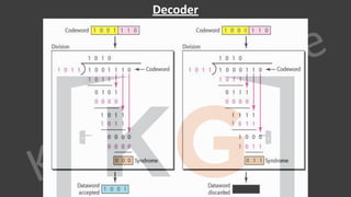 KnowledgeGate
www.knowledgegate.in
Decoder
 