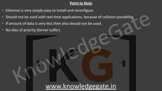 KnowledgeGate
www.knowledgegate.in
Point to Note
∙ Ethernet is very simple easy to install and reconfigure.
∙ Should not be used with real time applications, because of collision possibility.
∙ if amount of data is very less then also should not be used.
∙ No idea of priority (Server suffer).
 
