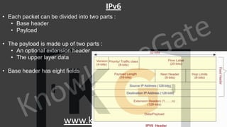 KnowledgeGate
www.knowledgegate.in
IPv6
• Each packet can be divided into two parts :
• Base header
• Payload
• The payload is made up of two parts :
• An optional extension header
• The upper layer data
• Base header has eight fields
 