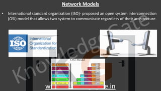 KnowledgeGate
www.knowledgegate.in
Network Models
• International standard organization (ISO)- proposed an open system interconnection
(OSI) model that allows two system to communicate regardless of their architecture.
 